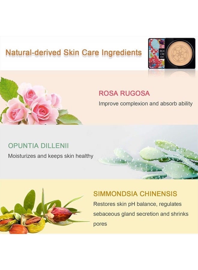 NUIBO Air Cushion CC Cream Mushroom Head, Moisturizing Concealer Makeup Base, Primer Liquid Foundation Long Lasting with Two Mushroom Makeup Sponges 【Natural】【Screw lid】  - Image 5