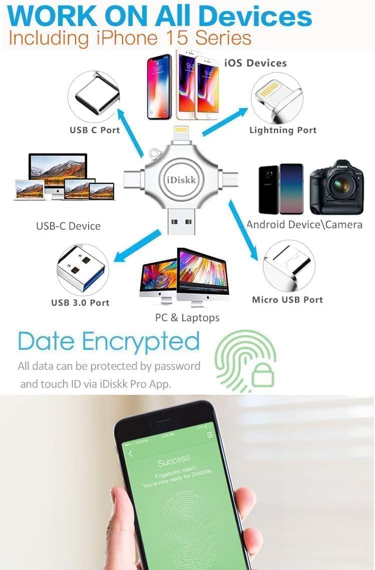 iDiskk محرك فلاش iDiskk بسعة 128 جيجابايت معتمد من MFi لجهاز iPhone 15 و 16 و iPad USB 3.0 محرك Lightning 4 في 1 تخزين خارجي متعدد الوظائف لأجهزة iOS و Android هواتف سامسونج وأجهزة Type C و MacBook محرك الصور - Image 3