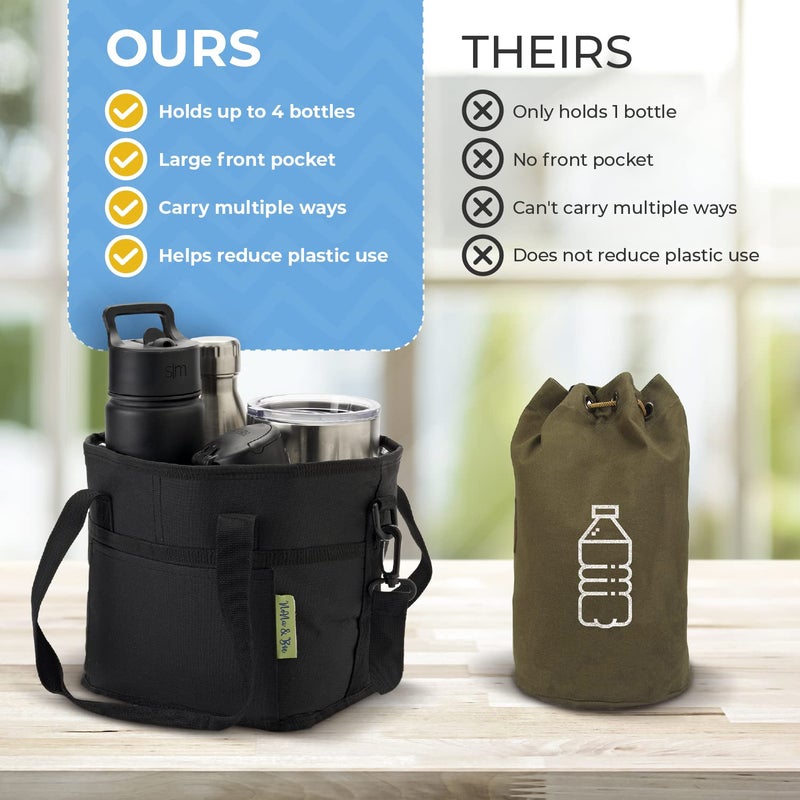 NoNa & Bee 4 Water Bottle Holder with Strap | Family Size 4 Compartment Drink Bag, Multiple Tumbler Carrier Caddy | Adjustable Fits Large & Small Drinks | Hands Free, Won't Tip Over in Car (Black) - Image 3