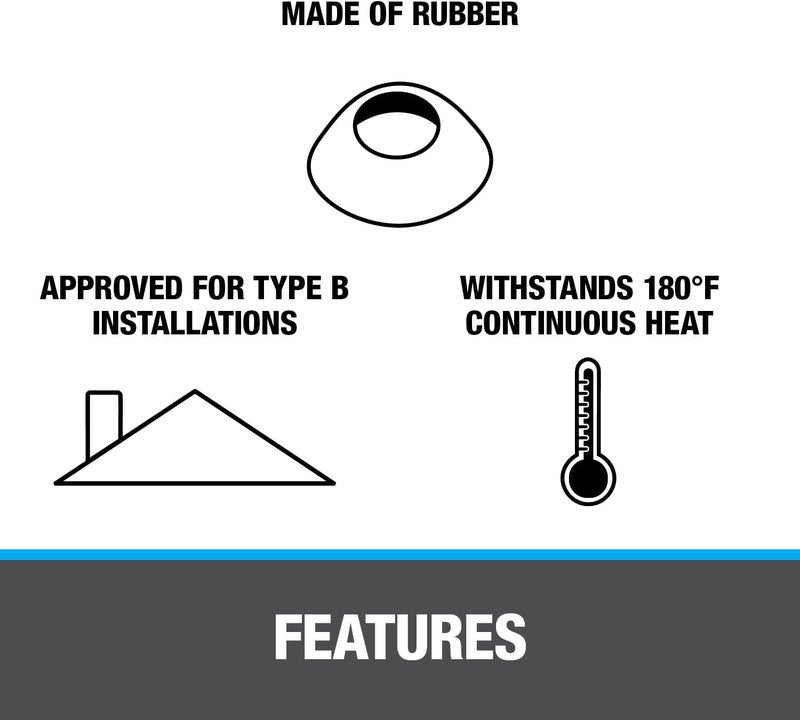 Oatey 14122 Rain Collar 125 15 NoCalk Roof Flashing Black - Image 2
