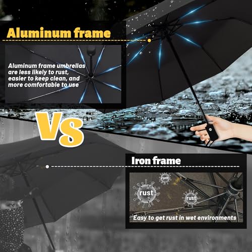 SY COMPACT Travel Umbrella Windproof Automatic Umbrellas Small Compact UV Sun Protection Factory Outlet Umbrella - Image 3