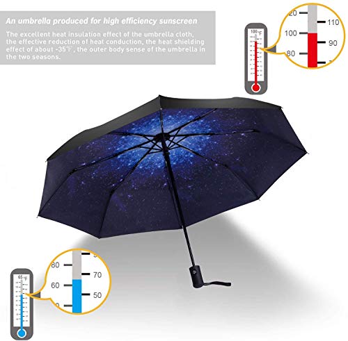 SY COMPACT Travel Umbrella Windproof Automatic Umbrellas Small Compact UV Sun Protection Factory Outlet Umbrella - Image 4