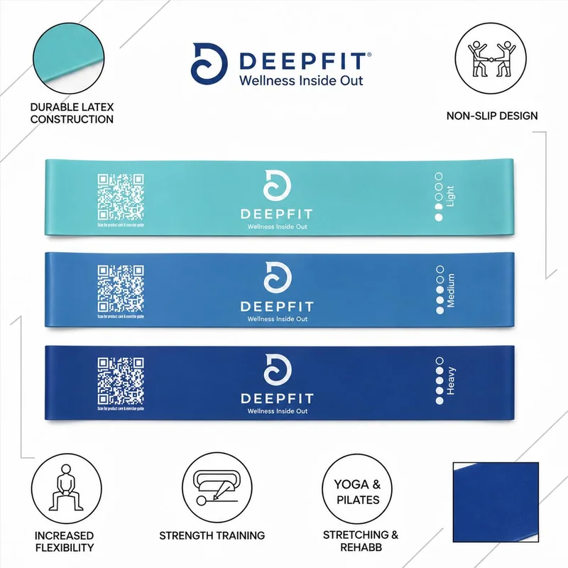 DEEPFIT Short Loop Resistance Band Blue (Natural Latex)-Pack of 3