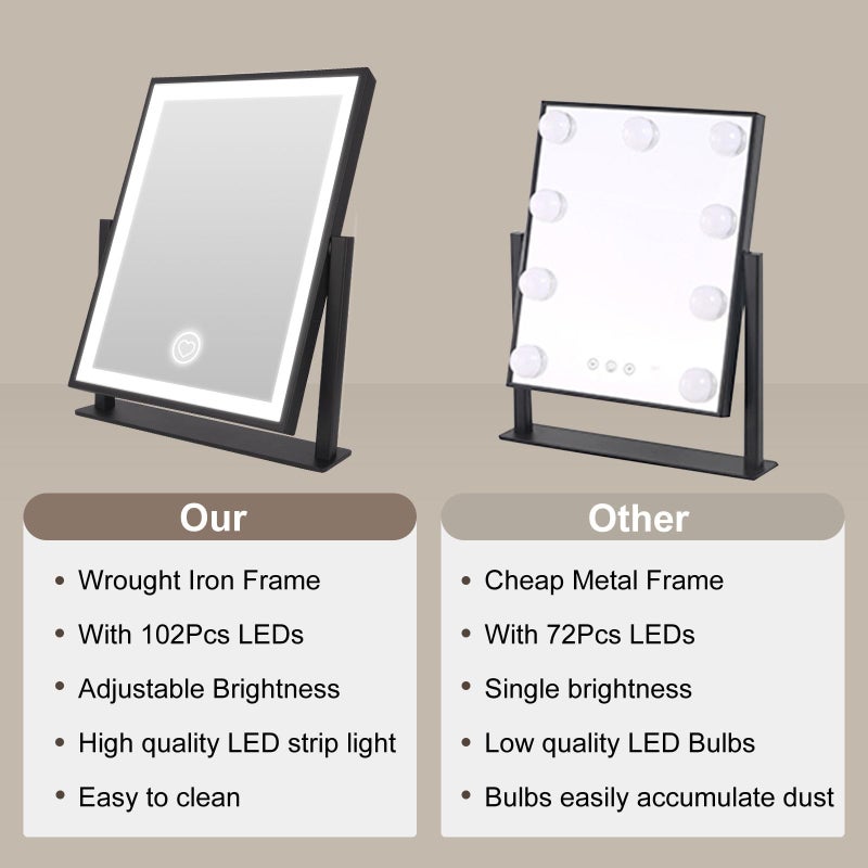 Beelux Vanity Mirror with Lights,15.3" Makeup Mirror with Light Smart Touch Control Dimmable 3 Modes Lighted LED Mirror 360Â°Rotation Black for Christmas Birthday Thanksgiving Mother's Day - Image 5