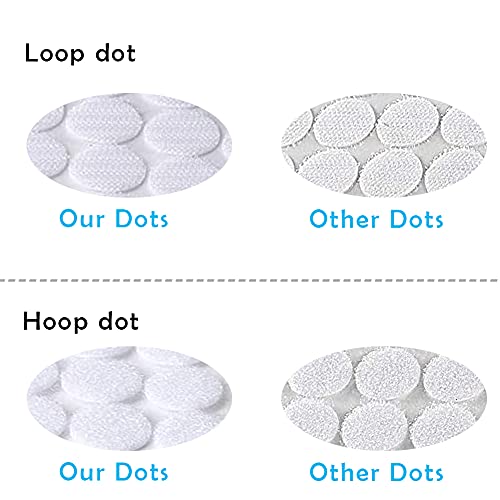 Hiisea Self Adhesive Dots, 1000Pcs(500 Pair) 0.59 Inch Diameter Strong Self Adhesive Dots for Classroom Nylon Sticky Back Hook Loop Strips, Small Circle Dots Stickers Tapes, White - Image 2