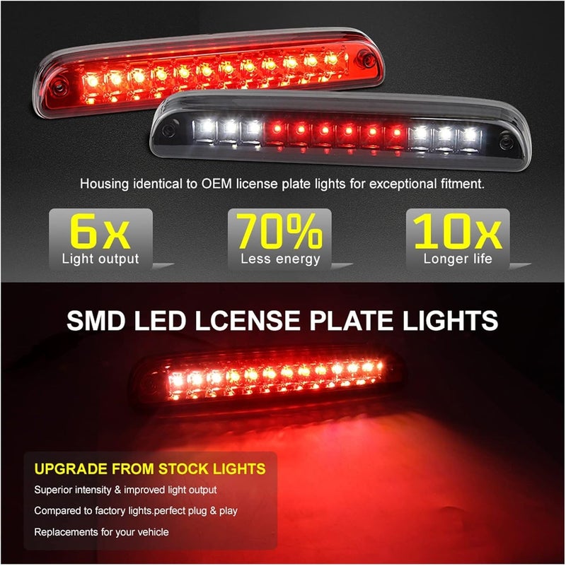 QASULER Super Bright Third Brake Light - Image 4