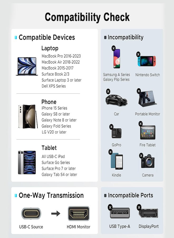Phone Planet Black Type-C to HDMI cable with 4K resolution and USB 3.1 port for easy connection and high quality - Image 5