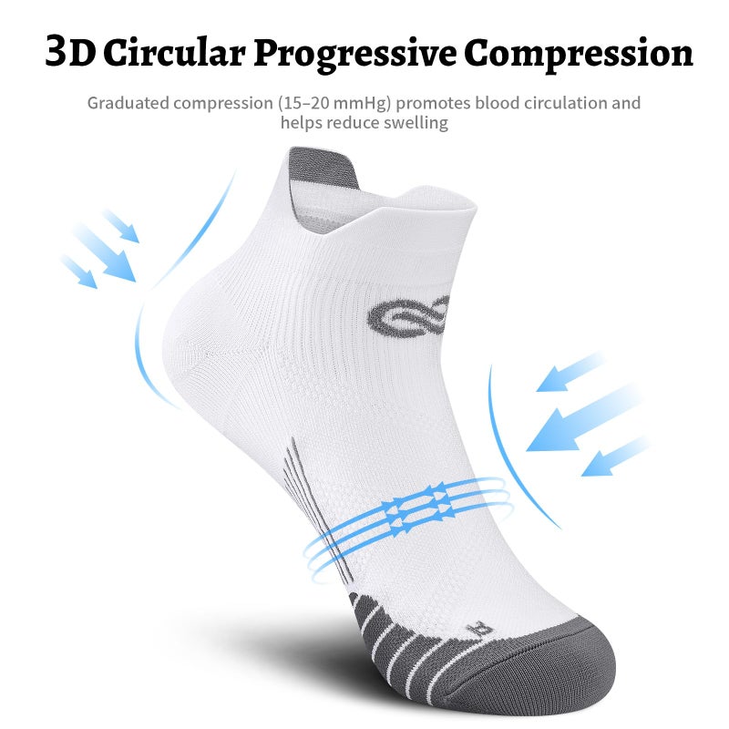 PAPLUS Low Cut Compression Socks for Men and Women(6 Pairs), No Show Ankle Running Cycling Socks with Arch Support for Plantar Fasciitis, Cyling, Athletic, Flight, Travel, Nurses. White L/XL - Image 4