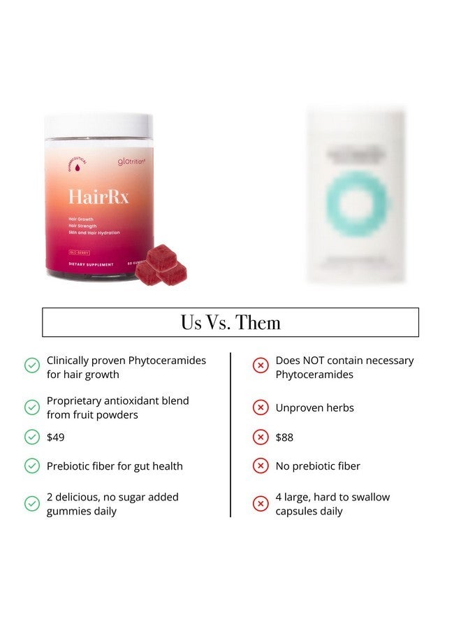 Glotrition HairRx Gummies - Hair Growth Gummy for Women - Powerful Hair chew for Women & Hair Vitamins for Stronger, Thicker Hair & Healthy Skin - 60 Vitamin Gummy - Image 4