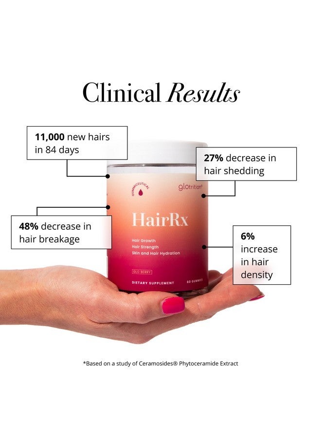 Glotrition HairRx Gummies - Hair Growth Gummy for Women - Powerful Hair chew for Women & Hair Vitamins for Stronger, Thicker Hair & Healthy Skin - 60 Vitamin Gummy - Image 5