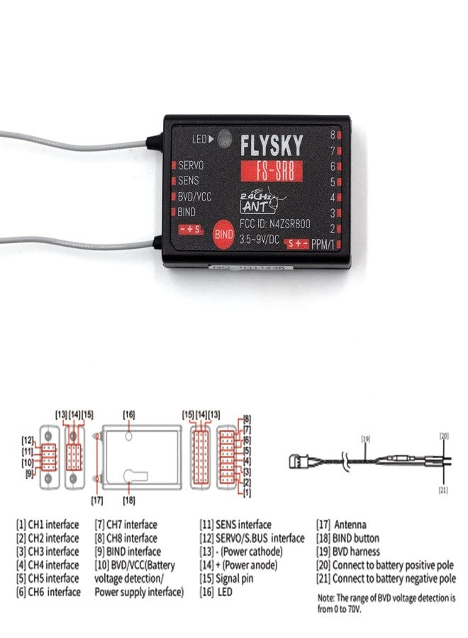 GoolRC Flysky FS-SR8 Receiver, 2.4GHz 8 Channel Remote Control Receiver Compatible with Flysky FS-ST8 RC Transmitter for RC Cars, Boats and Helicopters - Image 5