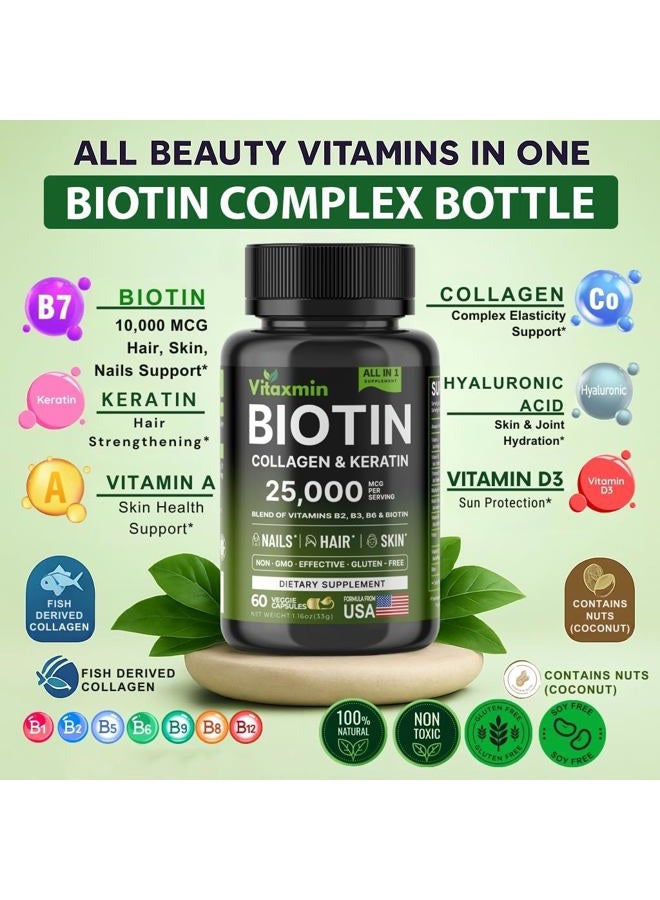 vitaxmin Biotin 10000mcg with Collagen Keratin Hyaluronic Acid - Hair Growth Vitamins for Women & Men - Hair Skin and Nails Vitamins with B Complex - 60 Capsules - Image 3