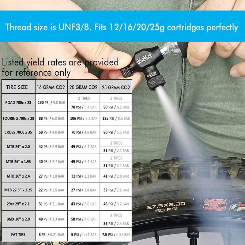 BriskMore Black CO2 Inflator Presta and Schrader Valve Compatible Bicycle Tire Pump for Mountain and Road Bikes with Insulated Sleeve - No CO2 Cartridges Included, Quick&Easy - Image 4
