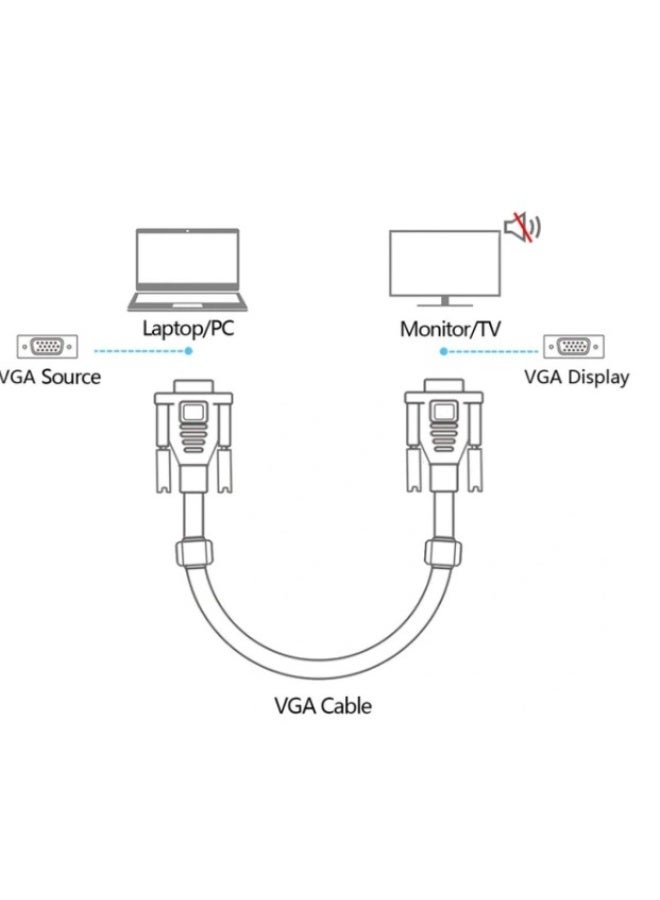 Haing HD15 Male to Male VGA Video Cable for TV Computer Monitor 5METER - Image 4