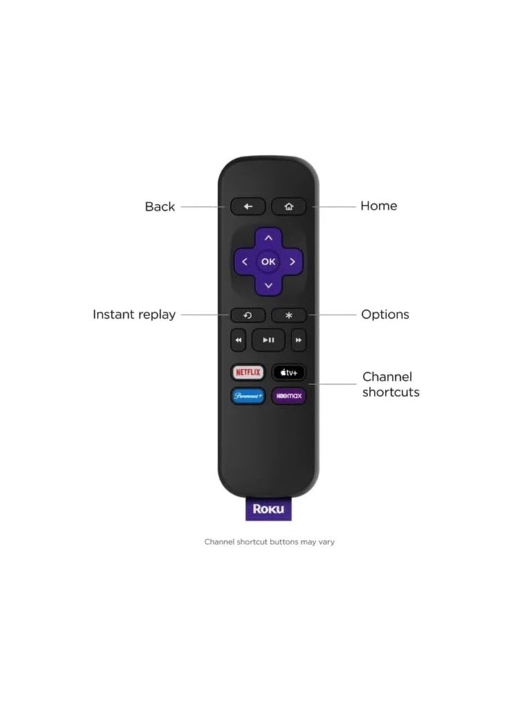 ROKU - Roku Premiere | 4K/HDR Streaming Media Player Wi-Fi Enabled with Premium High Speed HDMI Cable and Remote - Image 1