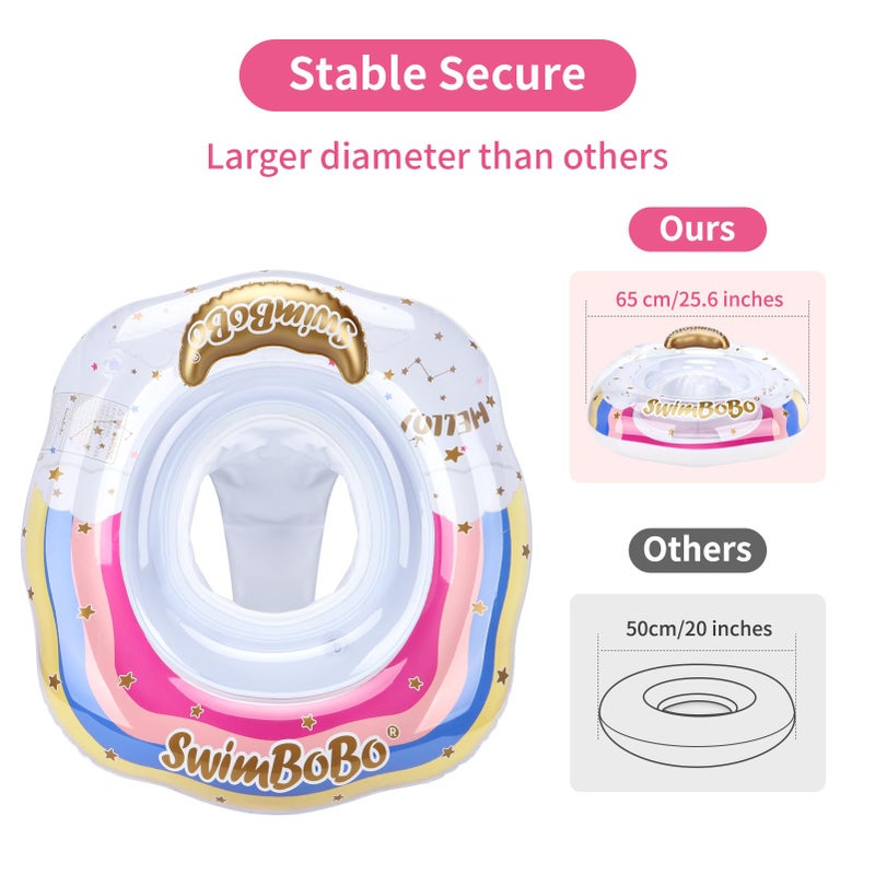 Swimbobo Inflatable Baby Swimming Float with Safe Seat for Age 6-36 Months Toddler (Rainbow) - Image 2