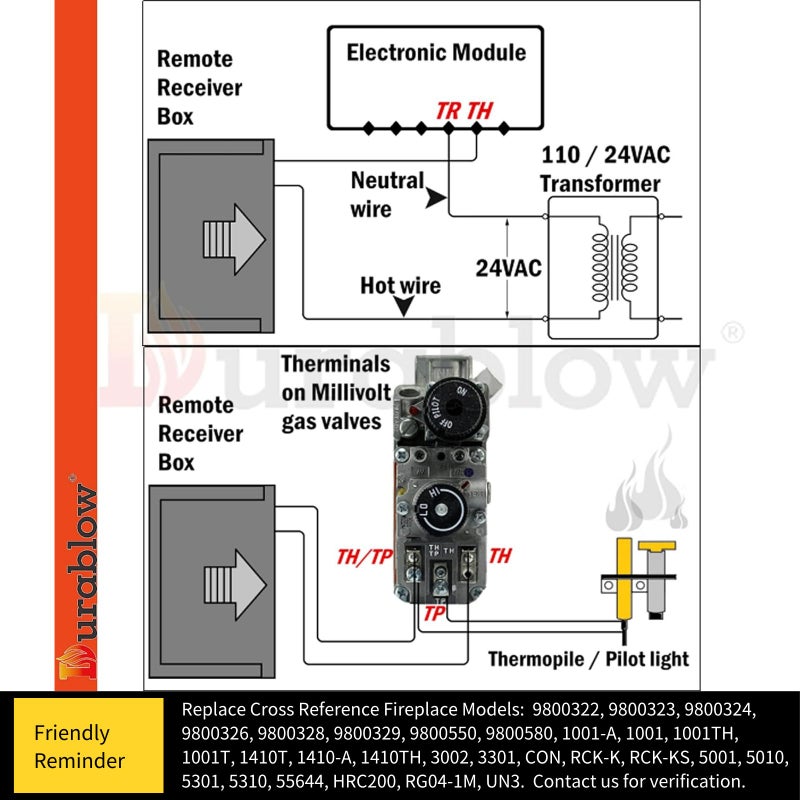 Durablow TR1003 On/Off Gas Fire Fireplace Remote Control Kit + Thermostat + Timer with LCD Screen for Millivolt Valve, IPI Module, Replaces Wall Switch | Thermostat Control Module - Image 2