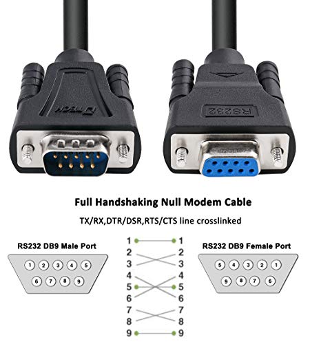 DTech DB9 RS232 Serial Cable Male to Female Null Modem Cord Full Handshaking 7 Wire Crossover for Data Communication (10 Feet, Black) - Image 5