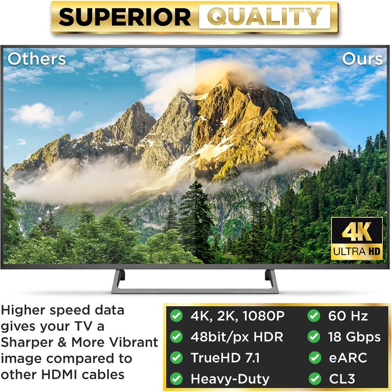PowerBear 4K HDMI Cable 10 ft | High Speed, Rubber & Gold Connectors, 4K @ 60Hz, Ultra HD, 2K, 1080P, & ARC Compatible for Laptop, Monitor, PS5, PS4, Xbox One, Fire TV, Apple TV & More… - Image 4