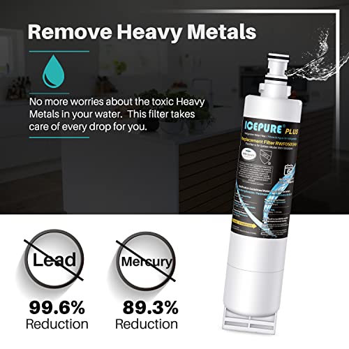 ICEPURE PLUS NSF53&42 Refrigerator Water Filter Replacement for Whirlpool 4396508 4396510, Everydrop EDR5RXD1, Filter 5, 4392857, WF285 PNL240V 4396918 9010 WF-NL300 WF-L500 RWF0500A RWF0500AH 2PACK - Image 5