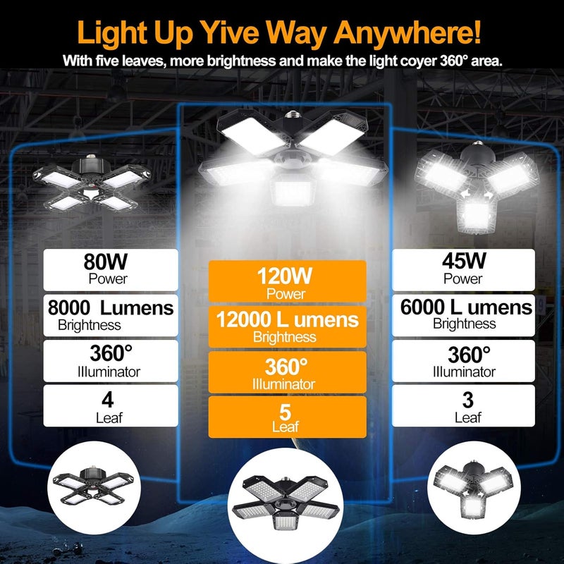Mefflypee 2 Pack LED Garage Lights, 120W Deformable LED Garage Ceiling Light with 5 Adjustable Panels, 12000LM E26 Shop Lamp for Basement, Barn, High Bay, Store (2 Pack) - Image 5