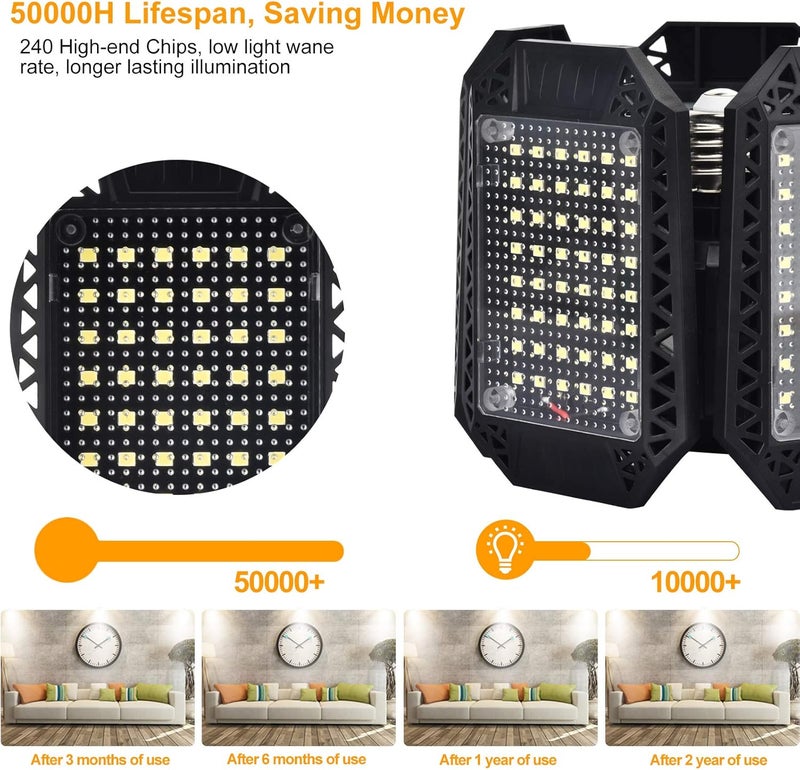 Mefflypee 2 Pack LED Garage Lights, 120W Deformable LED Garage Ceiling Light with 5 Adjustable Panels, 12000LM E26 Shop Lamp for Basement, Barn, High Bay, Store (2 Pack) - Image 4