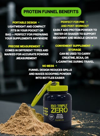 Laperva Iso Triple Zero  Funnel - view 3