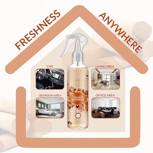 Next Care English Leather Air Freshener Spray Combo Pack – Rose + Sandal (200 ml Each) | Long Lasting Room Freshener | Gas-Free Deodorizer for Home, Car & Office | 2 Fragrances Set - Image 3