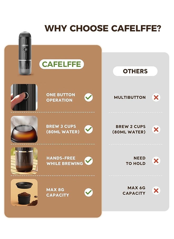 Cafelffe 2in1 Portable Car Coffee Maker With 7500mAh For Travel Camping And Home Black  - Image 2