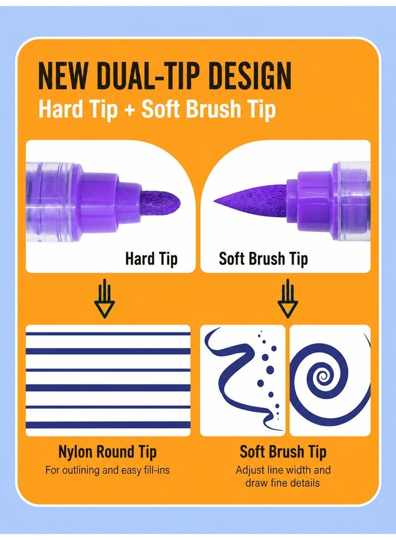 GuangNa 84 Colors Acrylic Dual Tip Marker Set, Liquid Acrylic Paint Markers with Brush Tip & Fine Tip for Drawing, Rock Painting, Wood, Fabric, Glass & DIY Art Projects - Image 3