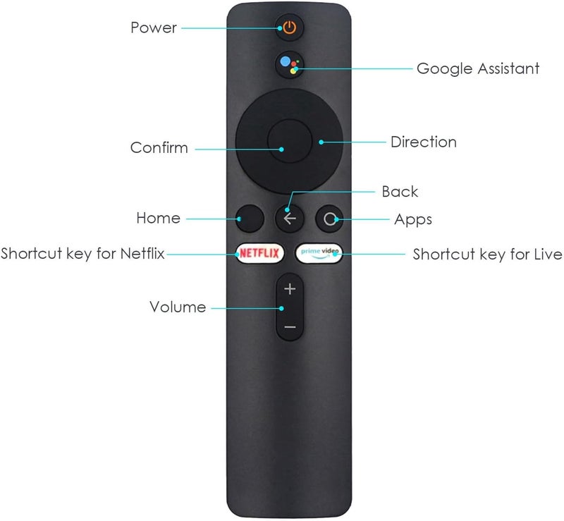 Houmt Remote Control Compatible with Mi Smart TV Box/TV Stick with Bluetooth and Google Voice Assistant - Image 2