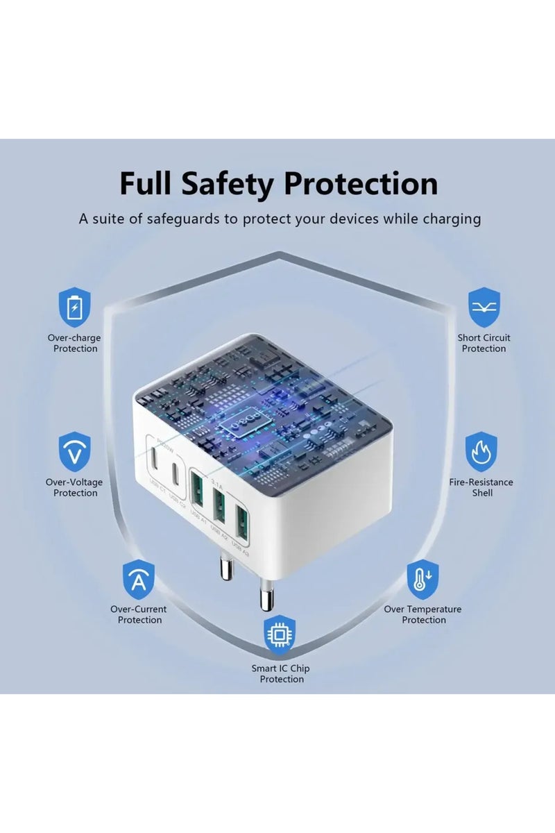 erorex Cargador USB C Charger Cargador Rapido 50W 5 Puertos Bloque de Carga rápida, multicargador USB Ca... - Image 4