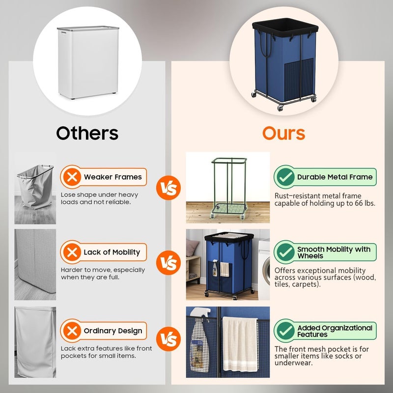 Olldide 150L Laundry Hamper with Wheels, Rolling Laundry Basket with Metal Frame and Removable Bag, Large & Tall Dirty Clothes Hampers for Bedroom Aesthetic, Laundry Room, Bathroom, Dorm-Blue - Image 3