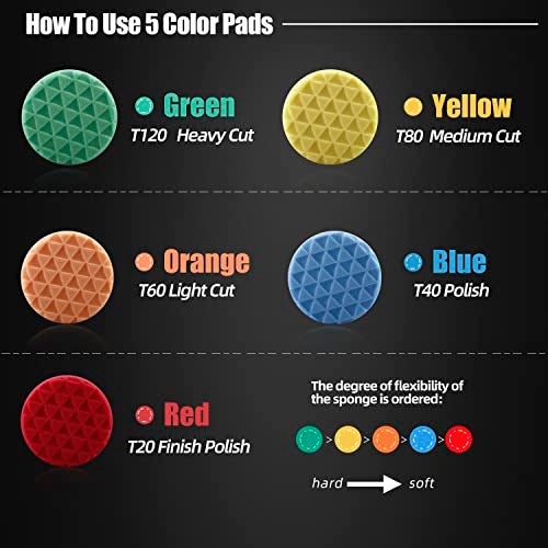 SPTA مجموعة وسادات تلميع SPTA 10 قطع، وسادات تلميع كبيرة الحجم 7 بوصات، مجموعة وسادات إسفنجية لتلميع السيارات مع لوحة خلفية 5/8"-11 لتلميع الشمع للسيارات - Image 2