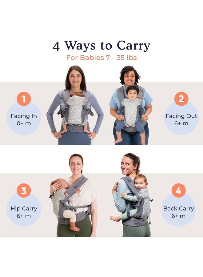 Beco Gemini Baby Carrier from Newborn to Toddler - Certified Ergonomic Newborn Baby Carrier for Infants and Children of 7-35 lbs - M Shape, Adjustable Seat, Breathable 3D Mesh (Cool Dark Grey) - Image 2