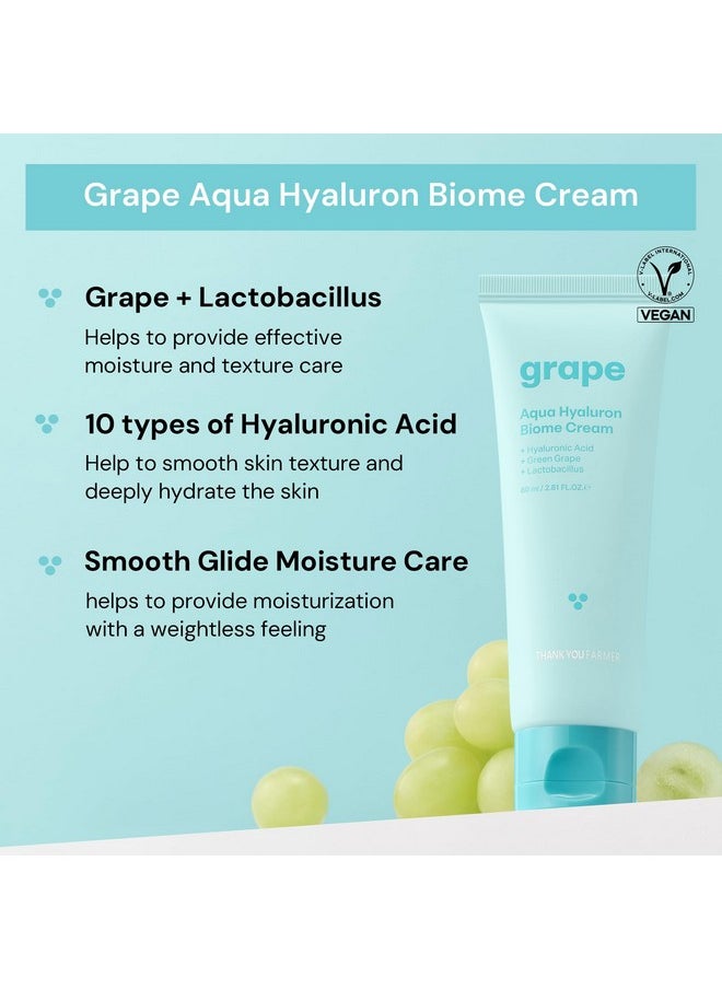 THANKYOU FARMER Grape Aqua Hyaluron Biome Cream, 10 Types Hyaluronic Acid, Non-Comedogenic, Dewy Soft Skin, Lactobacillus Ferment, Korean Moisturizer For Oily Skin 2.81 Fl.Oz 80Ml 