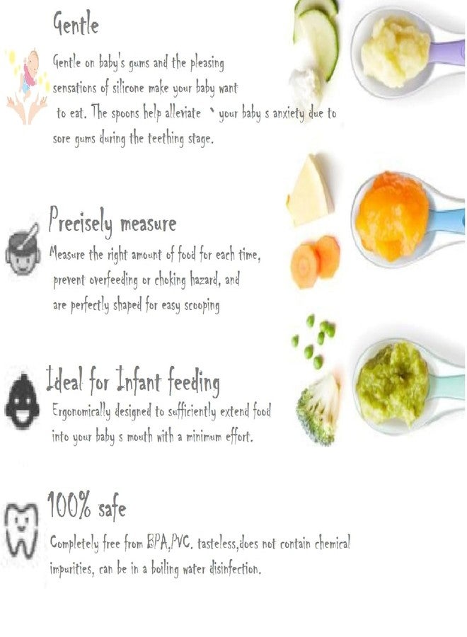 CUTEABLY ملعقة إطعام الأطفال من كيوتيبلي، طرف سيليكون خالٍ من مادة BPA، أداة إطعام ذاتية، 4 أشهر فأكثر (3) - Image 4