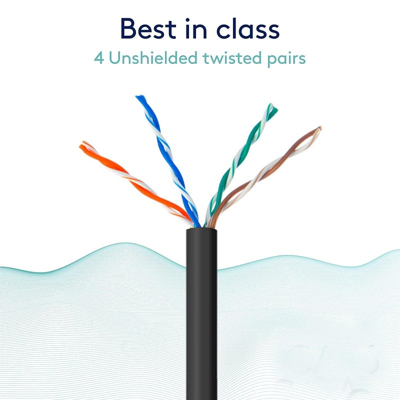 Sadow outdoor RJ45 Ethernet Internet Cable 1024 MBPS/1 Gigabit Cat5e Faster Than Cat5 Internet Network Rj45 LAN Cable Patch Cord Computer Connector Cable for Desktop/Laptop/Routers (10m) (25) - Image 2
