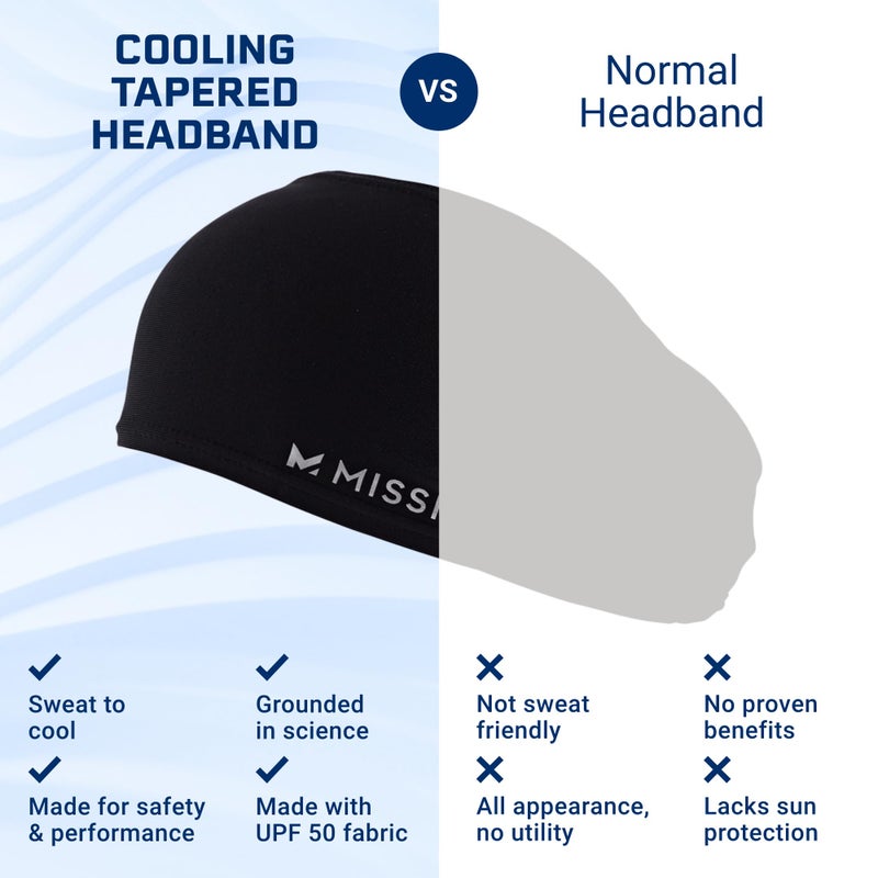 Mission Cooling Tapered Headband, Black - Lightweight & Breathable - Cools Up to 2 Hours - UPF 50 Sun Protection - Machine Washable - Image 3