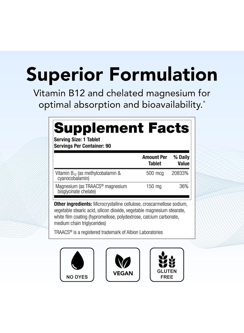 Theralogix Remplir Nutritional Supplement 90Day Supply B12 Vitamin Chelated Magnesium Supplement Supports Heart Health Bone Health More NSF Certified 90 Tablets - Image 2