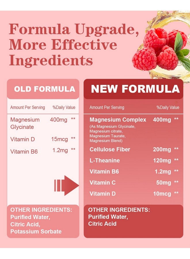 NaSeny 400mg Magnesium Drops, Magnesium Glycinate Vitamin Blend for Kids, High Absorption - for The Whole Family Overall Wellness, Non-GMO & Gluten Free (60ML/Raspberry) - Image 2