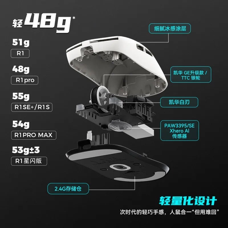 ATK VXE Dragonfly R1 Wireless Gaming Mouse Wired Bluetooth 2.4G Tri-Mode with Receiver for PC, CS Esports - Image 5