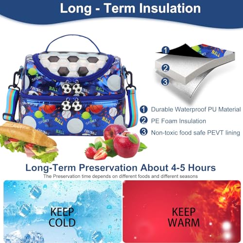 RHCPFOVR Kids Lunch Bag - Double Decker Cooler Insulated Lunch Box for Girls,Washable Lunch Bag and Reusable Toddler Lunchbox for School and Daycare - Image 5