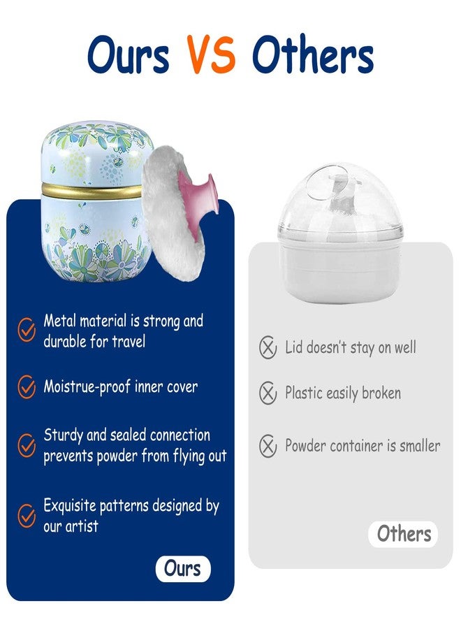 Qopoto Body Powder Puff and Container for Dusting Powder, Women Powder Puff and Powder Case for Bath and Travel (Light Green) - Image 4