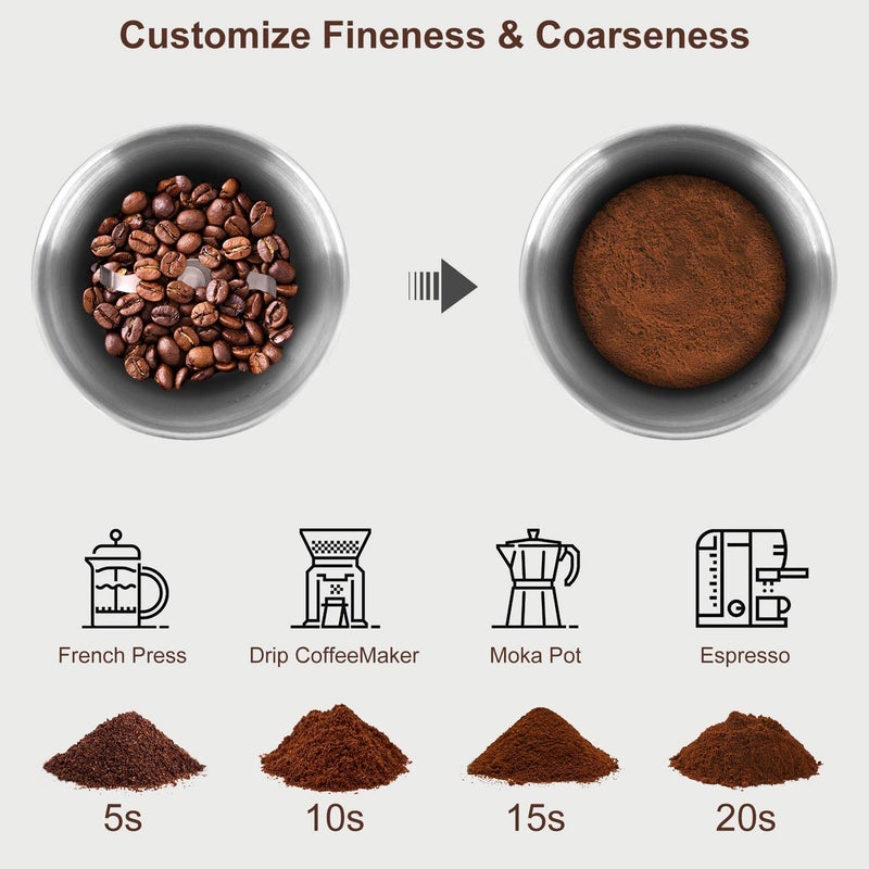 Secura Electric Coffee Grinder and Spice Grinder with 2 Stainless Steel Blades Removable Bowls - Image 3