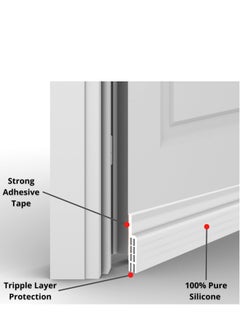 Generic Door Seal Strip for Blocking Bugs, Air, Dust - Self Adhesive, Silicone Door Draft Stoppers for Bottom of Door - Soundproof, Weather Stripping - Under the Door Draft Guard - 1 Meter -White  - Image 2