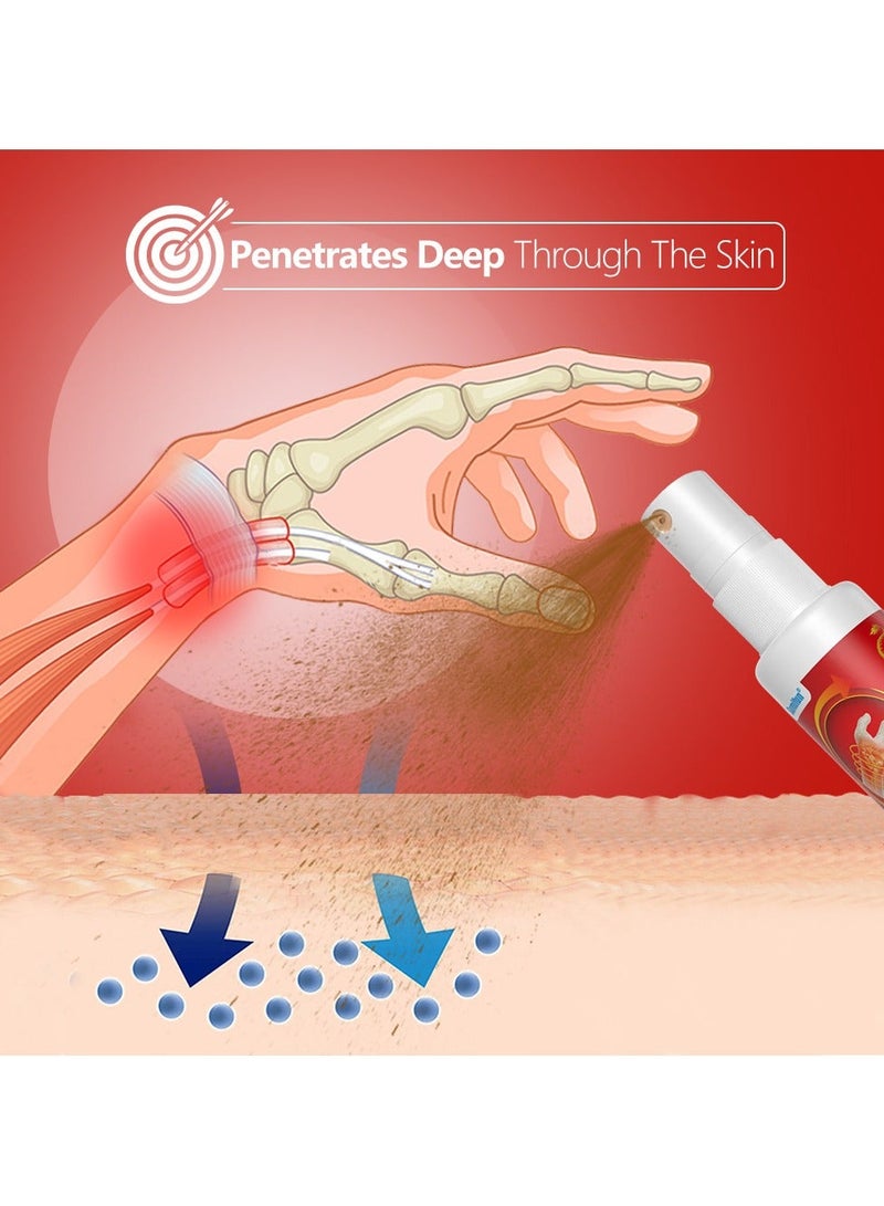 Sumifun Tenosynovitis Spray, Thumb and Wrist Care Spray, Wrist and Finger Joint Pain Relief, Natural Plant Extract 30ml - Image 4