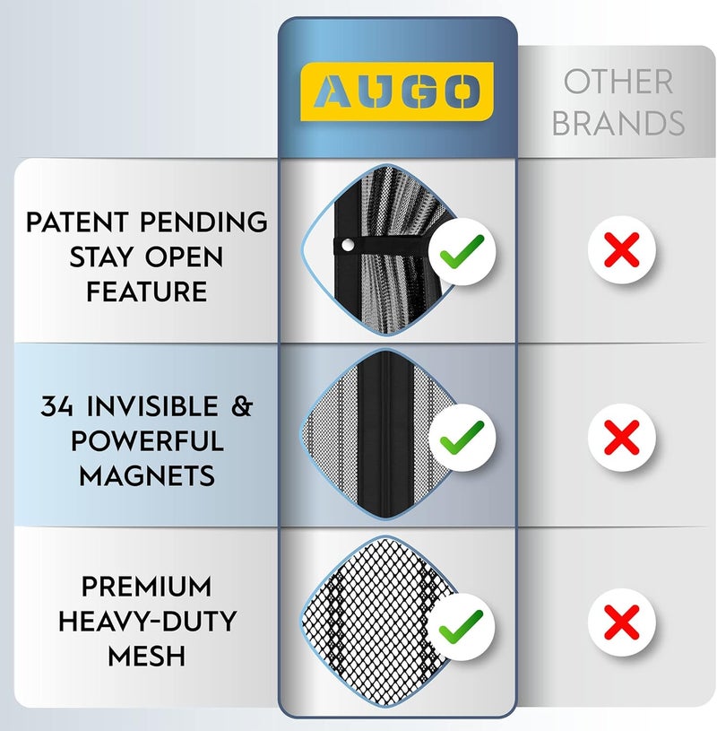 AUGO Magnetic Screen Door - Self Sealing, Heavy Duty, Hands Free Mesh Partition Keeps Bugs Out - Pet and Kid Friendly - Patent Pending Keep Open Feature - 38 Inch x 97 Inch - Image 3