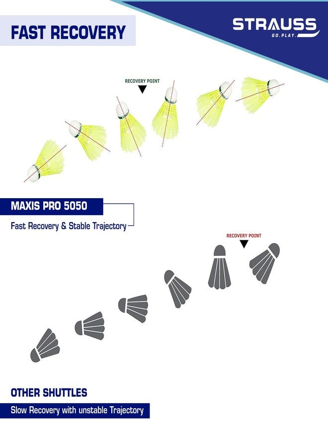STRAUSS Maxis Pro Nylon Shuttlecock (Pack Of 6) | Stable Flight, Fast Recovery & Near Feather Shuttle Performance | Medium Speed, Durable & Less Frequent Replacement, Yellow - Image 3