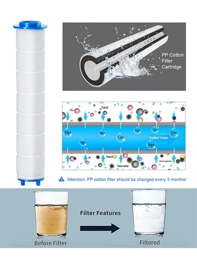 Arabest Ionic Shower Head,3modes Adjustable High Pressure Handheld Showerhead, High Pressure and Water Saving, With Pp Cotton Filter and Extra Filter Stones, Easy Install - Image 5